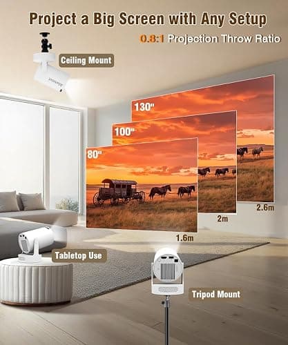 Mini Projector with WiFi 6 and Bluetooth 5.4, Portable Smart Projector 4K Support, 5w Soundbase Speaker, Auto Keystone, 180° Rotatable, Proyector for Home Bedroom Movie HY300Pro+ thumbnail 8