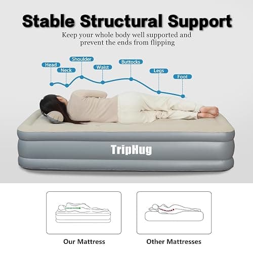 Air Mattress with Headboard, 16" Inflatable Bed with Built-in Electric Pump, 2-Min Quick Inflation/Deflation, Leak-Free Odorless Design, Supports 650 lbs, Twin Airbed for Camping, Home, Guests, Travel thumbnail 2