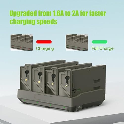 4 Pack New Reveal Lithium Battery Pack Trail Camera Battery + 4 Port Battery Charger Compatible with Reveal Hunting Camera Ultra, Pro 3.0, X Gen 2.0 3.0, X Pro,XB, SK,X (4pcs Batteries+Charger) thumbnail 6