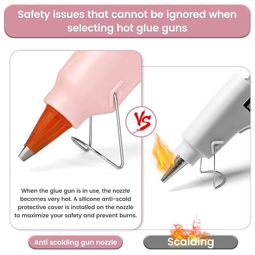 Hot Glue Gun Kit with 30 Glue Sticks, 20W Mini Glue Gun Set (Pink) | Fast Preheating, Compact, Hot Melt Glue Gun Ideal for School Classroom Crafts DIY Arts and Quick Home Repairs thumbnail 4