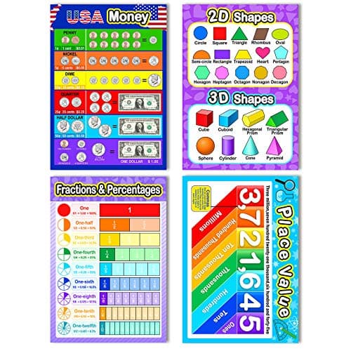 12 Math Educational Posters Kids Multiplication Division Addition 16x11 in | Laminated Learning Poster, 120 Glue Dots, Subtraction Fractions Numbers Charts, Elementary Middle School Classroom Grade thumbnail 4