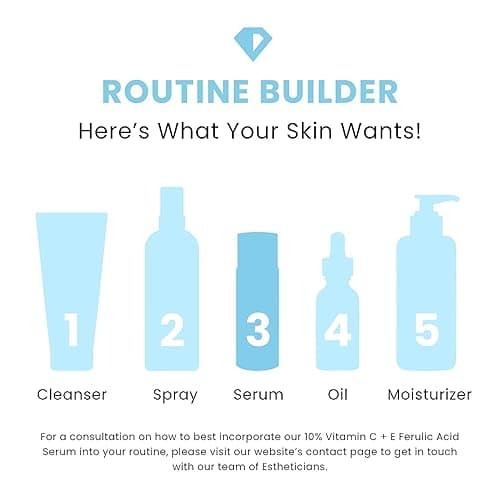 Timeless Skin Care Vitamin C Serum with Vitamin E & Ferulic Acid - Brightening Serum - for Oily & Dry Skin - Fragrance-Free - 1 oz - 1 Fl Oz (Pack of 1) thumbnail 8