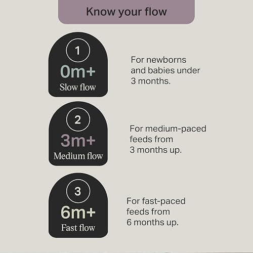 Tommee Tippee Advanced Anti-Colic 12 Piece Set, 5 oz and 9 oz BPA Free Bottles, Newborn 0+ Months, Includes Slow & Medium-Flow Breast-Like Nipples and Bottle Handles and Cleaning Brush thumbnail 7