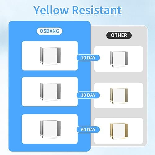 OSBANG UV Resin Kit with Light-250g, Clear Hard Type for Beginners and Professionals, UV Resin Kit for Jewelry Making, DIY Craft, Decor thumbnail 4