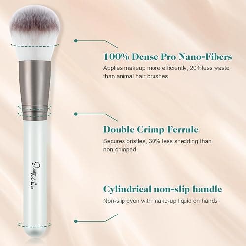 START MAKERS 12PCS Makeup Brushes Set, Professional Makeup Brushes Foundation Powder Concealers Eye Shadows Make Up Brush with 2 Makeup Sponge and Compact Mirror thumbnail 6