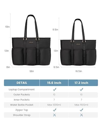 LOVEVOOK Laptop Tote Bag for Women Work, Teacher Tote Bag Nurse Bag With Large Cup Holder, Utility Professional Computer Bag For Work/Travel/College/Daily, Large Purse Handbag With Multi Pockets thumbnail 7