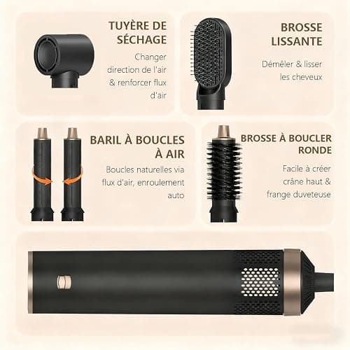 Dryhsip Brosse Soufflante 5 en 1, Brosse Chauffante Brushing et Air Styler avec Têtes Amovibles (fer Friser, Volumatrice, Lissante, Boucleur), Seche Cheveux de Voyage Légers pour Femmes et Hommes thumbnail 7