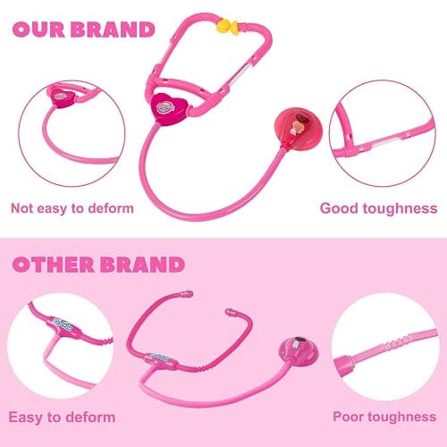 Liberry Doctor Kit for Toddlers 3-5 Years Old, 18-Piece Doctor Bag Pretend Play Toys, Durable Medical Kit with Toy Stethoscope, Pink Doctor Gift for Girls thumbnail 4