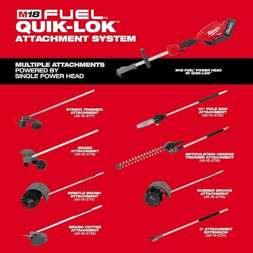 Milwaukee M18 Fuel Quik-Lok EDG thumbnail 2