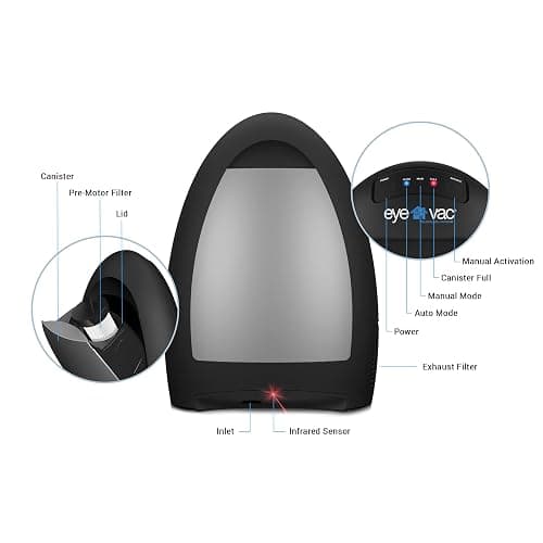 EyeVac Home Touchless Vacuum Automatic Dustpan - Great for Sweeping Pet Hair Food Dirt Kitchen - Ultra Fast & Powerful, No More Bending Down, Bagless, Corded, Automatic Sensor, 1000 Watt (Matte Black) thumbnail 3