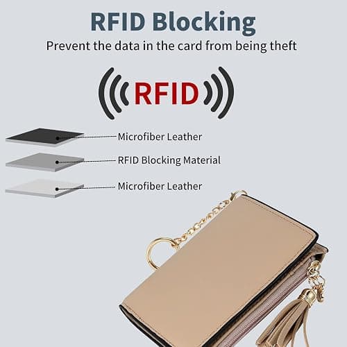 Gostwo Small Wallets for Women, Stylish Womens Wallet with ID Window, Zippered Coin Pocket and Tassel. Cute RFID Wallet for Women, ideal for Teen Girls, Commuters, and Women for Daily Use thumbnail 4