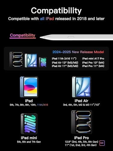 Stylus Pen for iPad (2018-2025), USB-C Fast Charging Pencil, Pixel-Perfect Tilt Sensitivity for Apple iPad 11/10/9/8/7/6/A16, ipad Mini 7/6/5, Air M3/M2 11"/13"/5/4/3, i-Pad Pro M4 13"/12.9″/11″ thumbnail 3