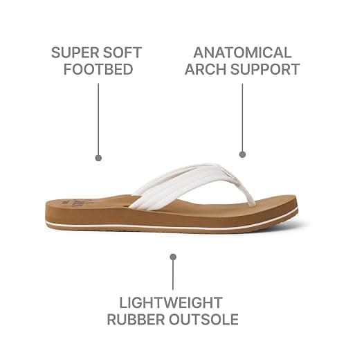 REEF Women's Cushion Breeze Flip Flops thumbnail 5