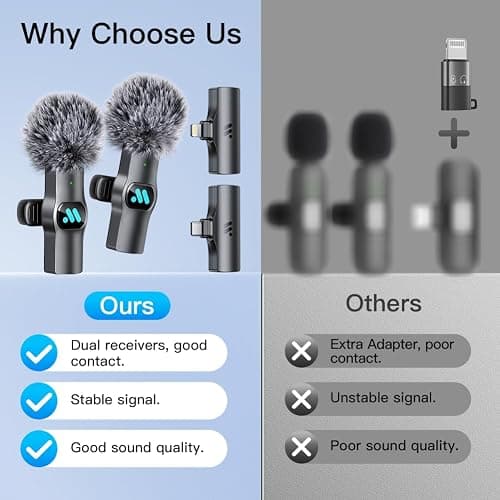 Leettus 2pcs Dual Receivers Mini Microphone for iPhone iPad Android Video Recording,Lavalier Wireless Microphones for Game,Live Streaming,Interviews,YouTube,TikTok,Vlog thumbnail 4