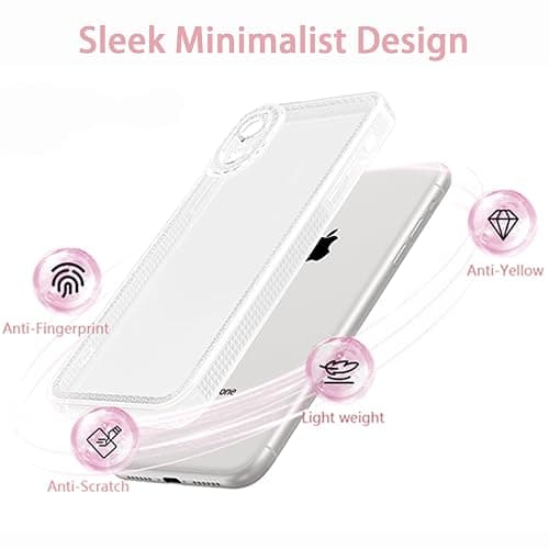 ZTOFERA Designed for iPhone XR 6.1 inch,Sparkly Cute Clear Case for Women Girls,Glitter Bling Flexible Soft TPU Silicone Bumper Protective Cover for iPhone XR,Clear thumbnail 3