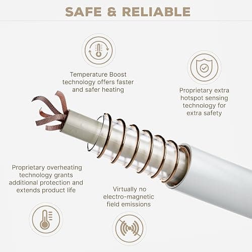 Beautyrest Heated Blanket, Electric Throw Blanket, Soft, Warm, Reversible Plush - Sherpa Heating Blanket Throw, 3 Heat Settings, 2 hr Auto Shut Off, Machine Washable, Oversized 60 in x 70 in, Ivory thumbnail 7