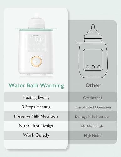 Momcozy Baby Bottle Warmer for Breast Milk Formula Food, Fullest Nutrients Preserved, Fast Heat, Night Light for Nighttime Breastfeeding, One-Touch Easy Use, Newborn Essentials Supplies Gift for Mom thumbnail 6