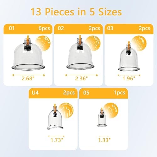 Cupping Kit - 12 cups thumbnail 2