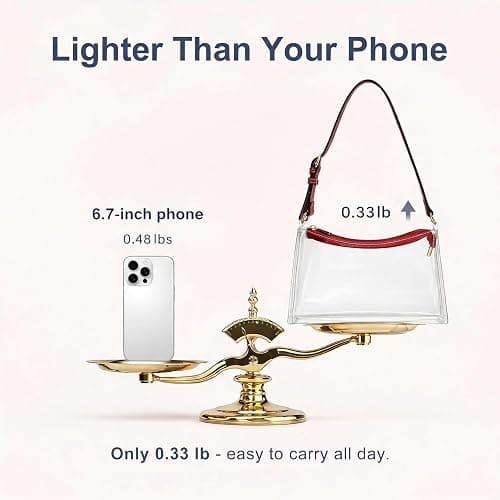 Wuflyover Clear Bag for Stadium Events - Adjustable Strap Clear Shoulder Bag for Concerts & Sports, Game Day Approved thumbnail 6
