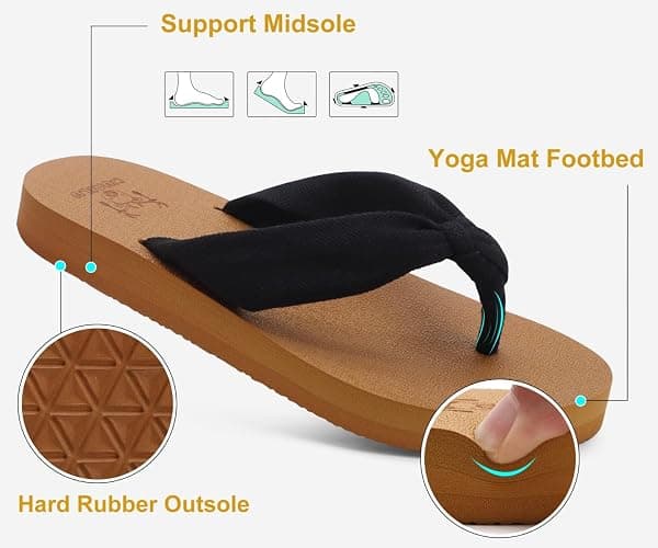 KuaiLu Flip Flops for Women with Arch Support Yoga Mat Comfortable Summer Beach Walking Thong Cushion Sandals Slip On Indoor Outdoor thumbnail 6