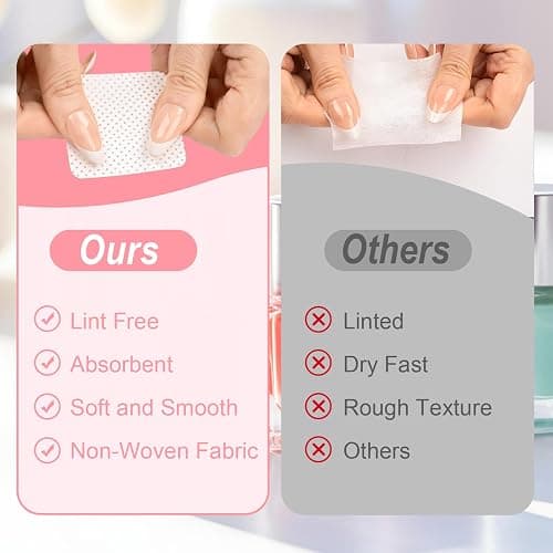 Lint Free Nail Wipes, Acetone Nail Polish Remover 1080PCS with Pump Dispenser, Gel Nail Polish Remover Pads Soft Non-Woven Nail Wipes for Nail Polish Remove and Acrylic Nail Supplies thumbnail 4