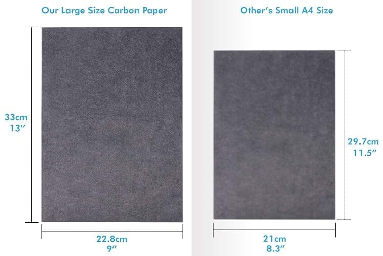 Selizo 100 Sheets Black Carbon Transfer Tracing Paper for Wood, Paper, Canvas and Other Art Surfaces (9 x 13 Inches) thumbnail 3