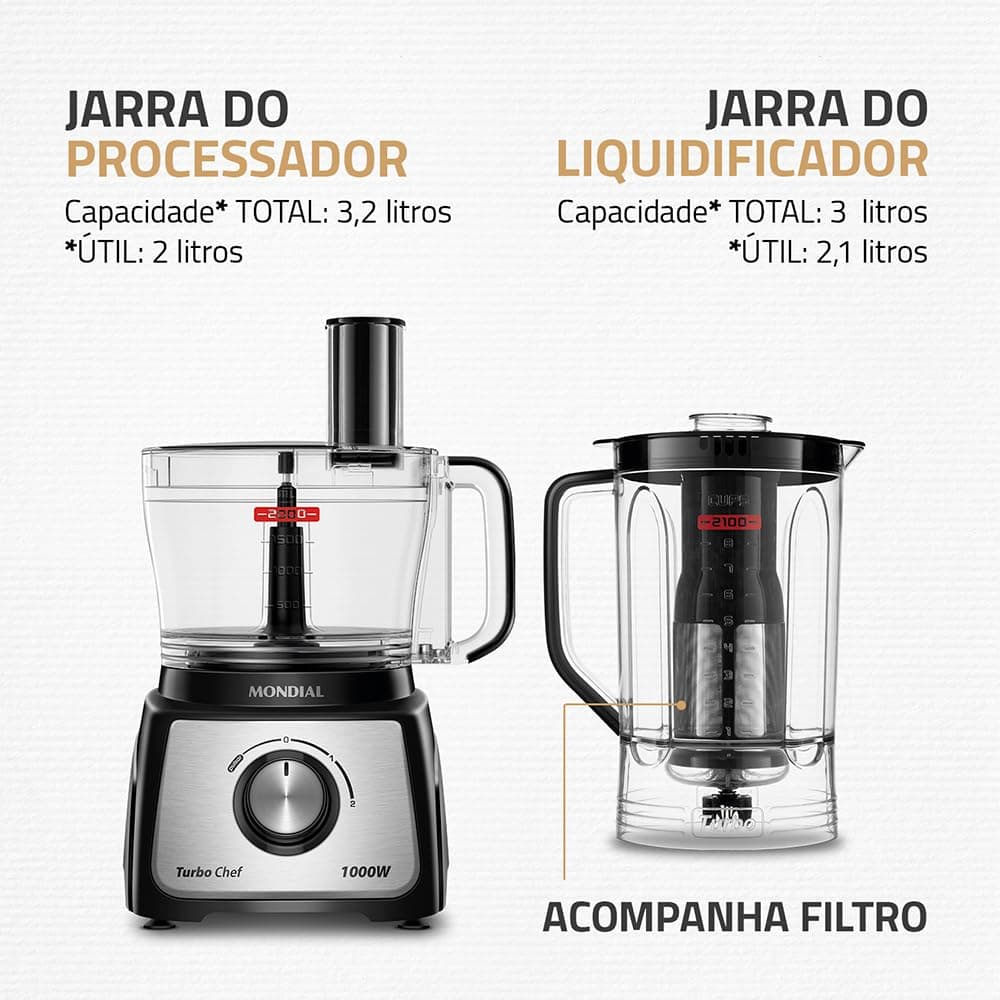 MONDIAL Multiprocessador Turbo Chef 5 em 1, Preto, 1000W, 110V - MPN-01-B thumbnail 4