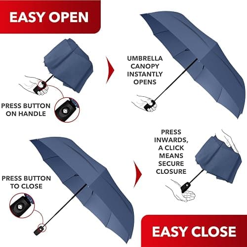 Repel Umbrella Windproof Travel Umbrellas for Rain - Easy Auto Open Close, Durable & Compact Umbrella, Strong Fiberglass Frame, Waterproof Canopy - Backpack, Purse, Portable Umbrella for Travel - F. Navy Blue - Travel thumbnail 5