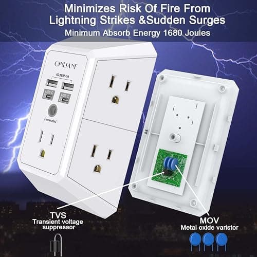 USB Wall Charger, Surge Protector, QINLIANF 5 Outlet Extender with 4 USB Charging Ports(2U2C) 3-Sided 1680J Power Strip Multi Plug Outlets Wall Adapter Spaced for Home Travel Office, White thumbnail 5