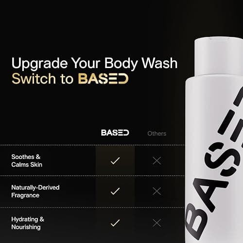 BASED Performance Body Wash For Men Coconut Scent (16 Fl Oz Pack of 1) | Hydrating & Exfoliating Men's Body Wash with Shea Butter, Jojoba Oil & Manuka Honey, Science-Backed Formula thumbnail 4