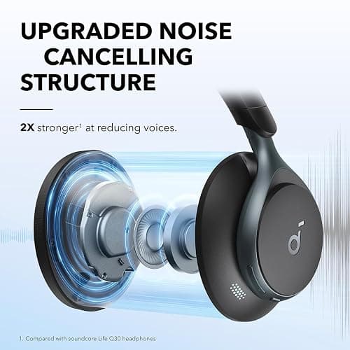 soundcore by Anker, Space One - Adaptive Active Noise Cancelling Headphones, Enhanced Human Voice Reduction, 40H ANC Playtime, LDAC Hi-Res Wireless Audio, Comfortable Fit, Bluetooth 5.3, App Control - Jet Black thumbnail 2