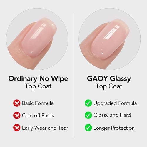 GAOY 16ml Gel Top Coat, Base Coat and 1352 Milky Pink Gel Polish Set, 3 Pcs | Clear Glossy No Wipe Gel Top Coat, Base Coat and Sheer Nude Color Gel, UV Light Cure Needed thumbnail 3