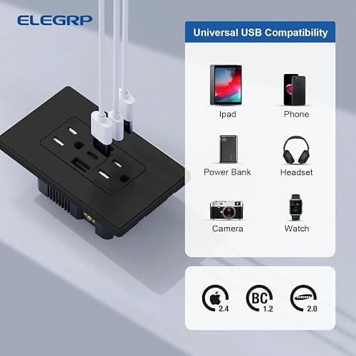 ELEGRP 3-Port USB C Wall Outlet Receptacle, Matte Black 15 Amp With USB Ports, TR Tamper-Resistant, Screwless Wall Plate Included, UL & CUL Listed, 1 Pack - 15 Amp Outlet - Black - 1 thumbnail 4