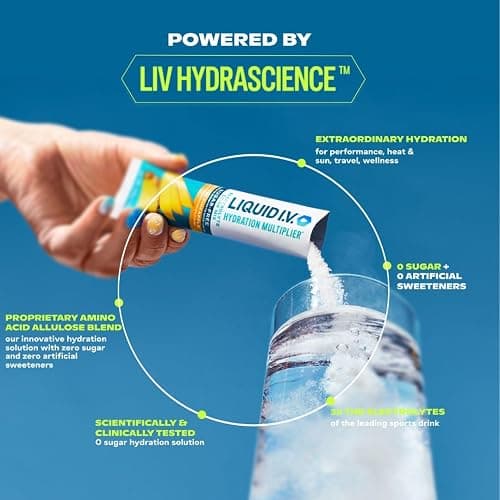 Liquid I.V.® Hydration Multiplier Sugar-Free - White Peach | Electrolyte Powder Drink Mix | 1 Pack (14 Servings) thumbnail 3
