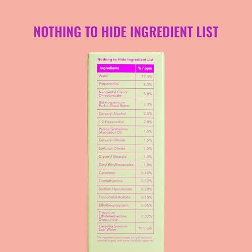 Good Molecules Lightweight Daily Moisturizer - Non-Greasy Face Moisturizer with Shea Butter and Hyaluronic Acid for Deep Hydration - Face Lotion, Skin Care for Face thumbnail 6