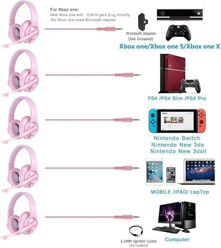 H-10 Gaming Headset for PS4, Xbox One, PC, PS5, Nintendo Switch, Stereo Wired Noise Cancelling Over Ear Headphones with Mic for Kids Adults, Bass Surround, Soft Memory Earmuffs, Pink thumbnail 6