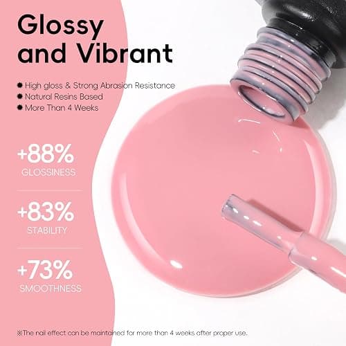PEACECOLOR 39pc Gel Nail Polish Kit with U V Light, Pink Brown Nude Dark Red 22 Colors Pastel Gel Polish Kit with Base Top Coat Matte Glossy French Nail Art for Beginners Manicure DIY thumbnail 7