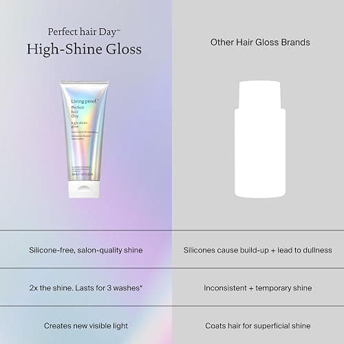 Living Proof Perfect hair Day High-Shine Gloss thumbnail 5