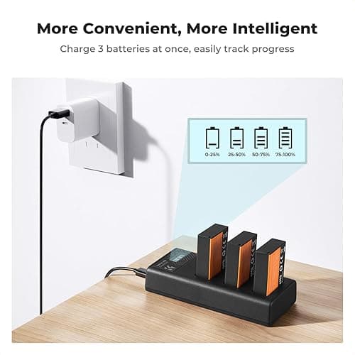 K&F CONCEPT 3-Pack LP-E17 Battery and Upgraded 3-Slot LCD Charger Compatible with Canon EOS R100 R50 RP R10 R8, Rebel T8i T7i T6i T6s SL2 SL3 EOS M3 M5 M6 200D 77D 750D 760D 800D 8000D Camera thumbnail 5