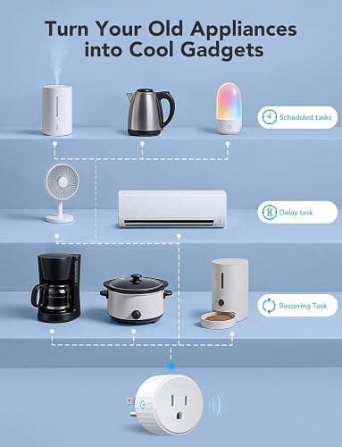 Govee Smart Plug, WiFi Plugs Work with Alexa & Google Assistant, Smart Outlet with Timer & Group Controller, WiFi Outlet for Home, No Hub Required, ETL & FCC Certified, 2.4G WiFi Only, 4 Pack thumbnail 3