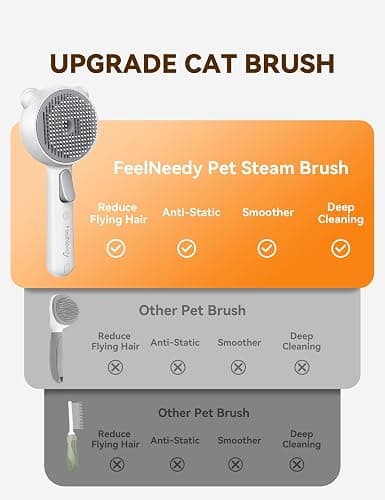 FEELNEEDY Cat Steam Brush, Brushes for Indoor Cats with Release Button, Dual Speed Spray USB Rechargeable Grooming Supplies, Cat Brush for Shedding Suitable for All Long-haired and Short-haired Pets thumbnail 4