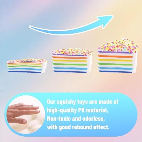 Anboor 2 Pcs Slow Rising Kawaii Scented Rainbow Cake with Squishies Fiidget Toys for Kids Adults Autism Birthday Gifts thumbnail 3