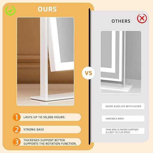 FENCHILIN Vanity Mirror with Lights 11.8" x 9.8",Lighted Makeup Mirror and Hollywood Mirror with Smart Touch Control 3 Colors Dimmable LED Light, 360°Rotation 10X Magnification(White) thumbnail 6