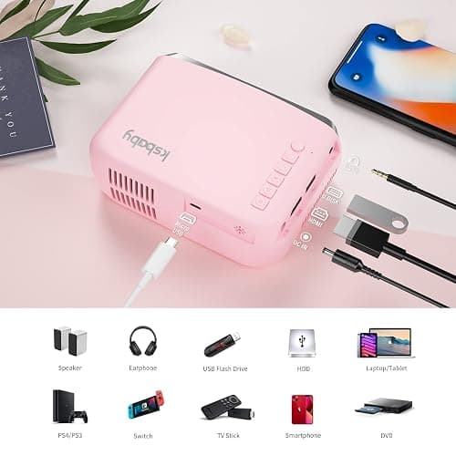 ksbaby Mini Projector WiFi Video Projector Portable Small Movie Projectors outdoor, Mirroring Scrrenvia WiFi or via data cable, Compatible with iOS/Android/HDMI/Windows/TV Stick/Box/USB (Pink) thumbnail 5