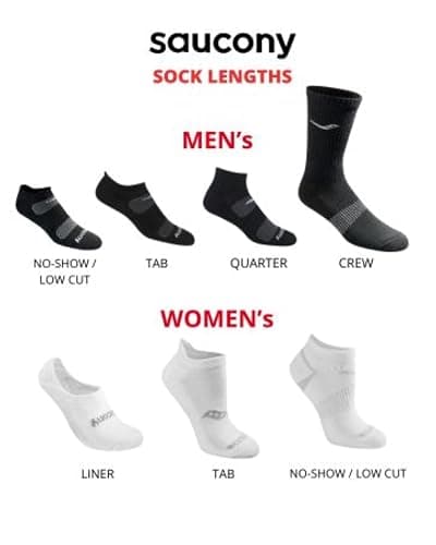 Saucony mens Rundry Bolt Performance No-show Socks, Available in M-xxl (6, 12, 18 Pairs) thumbnail 5
