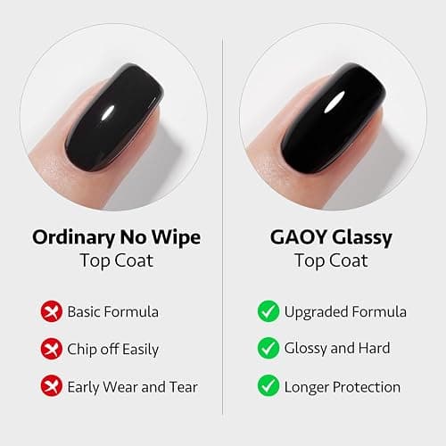 GAOY 2 Pcs 16ml No Wipe Gel Top Coat, Glassy Clear Gel Top Coat, High Gloss Finish for UV Light Cure Gel Nail Polish - 2 Pcs Gel Top Coat thumbnail 3
