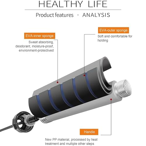 DEGOL Skipping Rope with Ball Bearings Rapid Speed Adjustable Jump Rope Cable and 6” Memory Foam Handles Ideal for Aerobic Exercise Like Speed Training, Extreme Jumping, Endurance Training and Gym thumbnail 2
