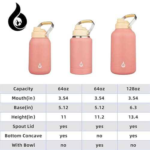 BJPKPK Half Gallon Insulated Water Bottles, 64oz Water Jug with Metal Handle & BPA Free Spout Lid, Dishwasher Safe Flasks, Large Stainless Steel Gym Sport Jugs, Pink thumbnail 6