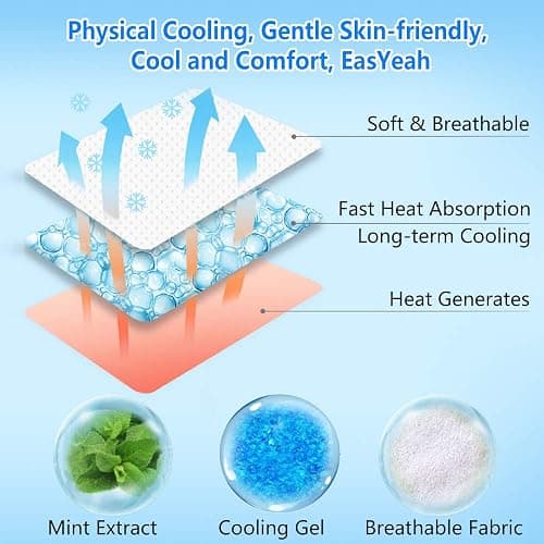 20 Sheets Cooling Patches for Fever Discomfort & Pain Relief, Cooling Relief Fever Reducer, Soothe Headache Pain, Pack of 20 Blue thumbnail 2