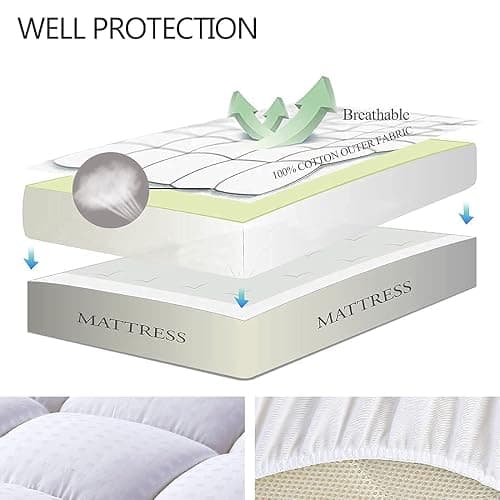 Quilted Mattress Pad thumbnail 3
